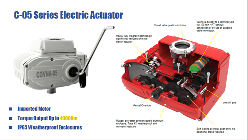 12 caractéristiques de l'actionneur électrique